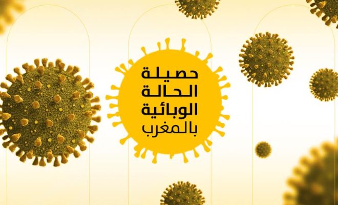 المغرب.. تسجيل 14 إصابة جديدة بـ”كوفيد-19″ وحالة وفاة واحدة