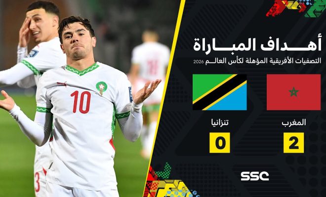 المنتخب المغربي يواصل سلسلة انتصاراته في تصفيات كأس العالم 2026 بفوز جديد على منتخب تنزانيا.